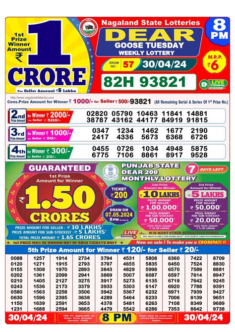 rajya lottery sambad 30 tarik